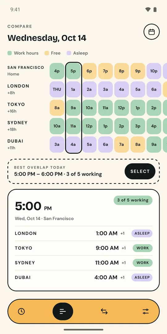 Compare screen: a 24-hour grid of work, free and night hours for each city with the best overlap highlighted